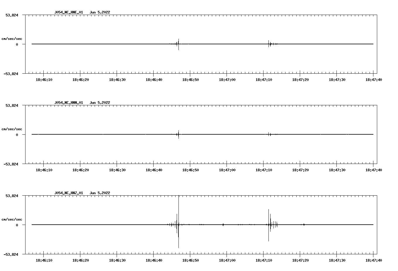 waveform image