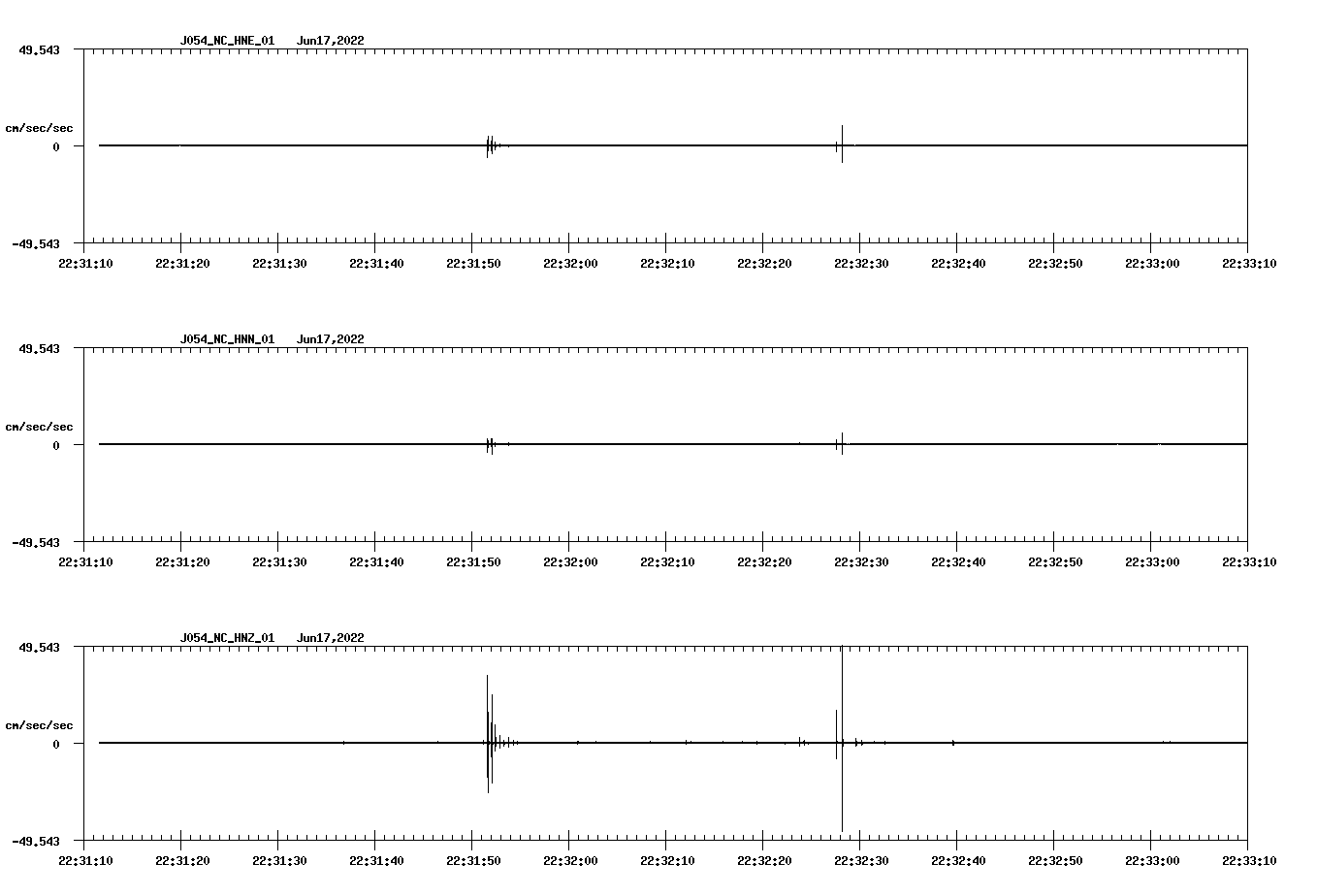 waveform image