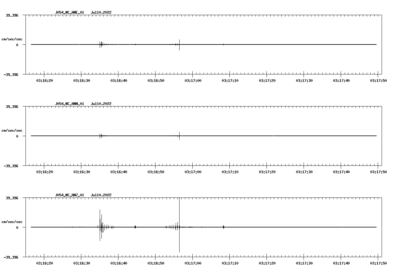 waveform image