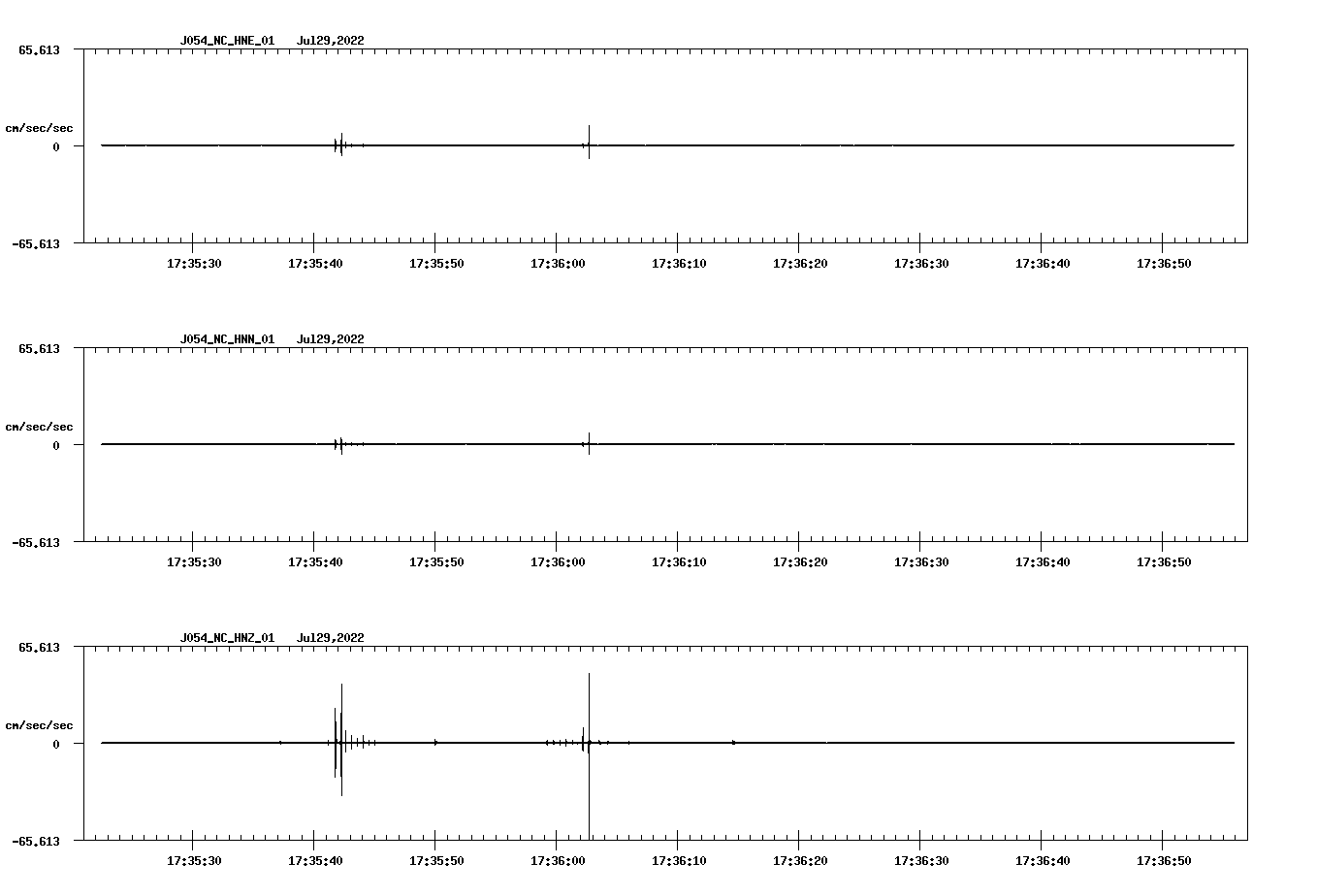 waveform image