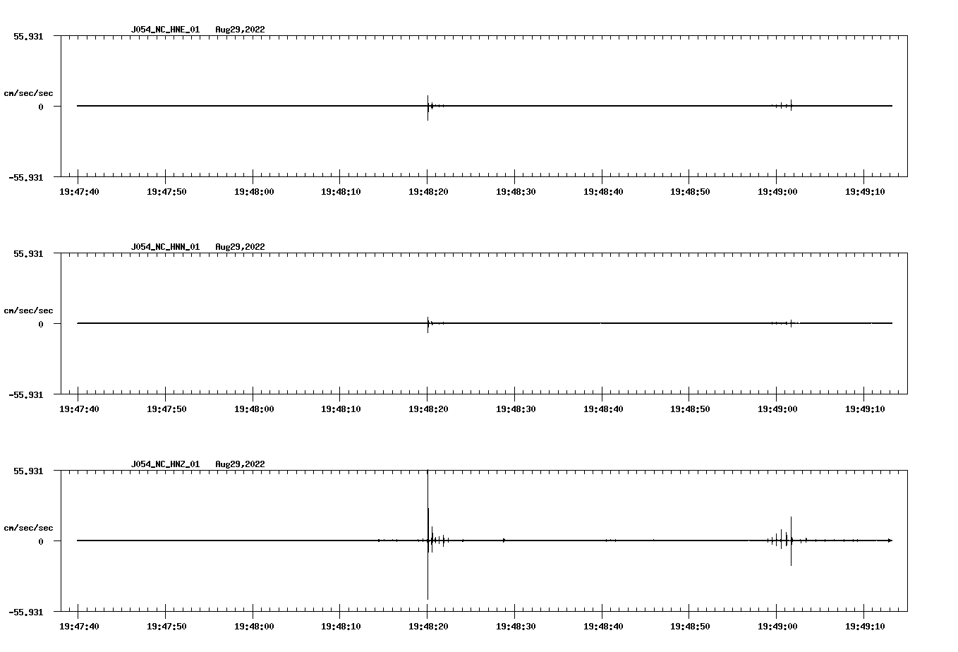 waveform image