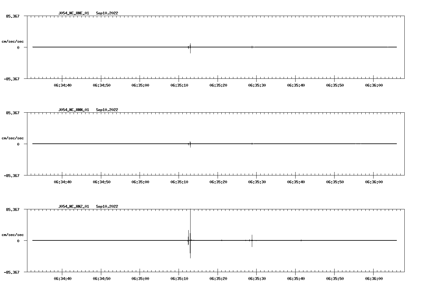 waveform image