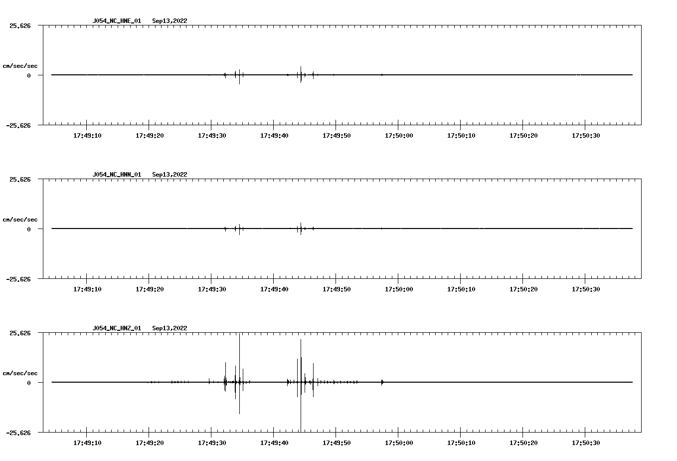 waveform image