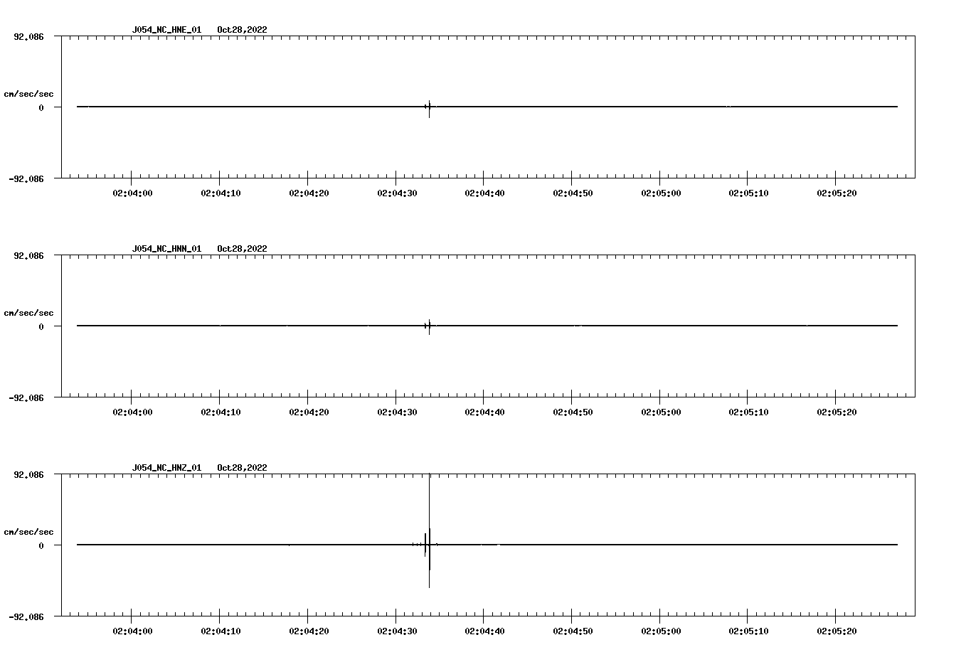 waveform image