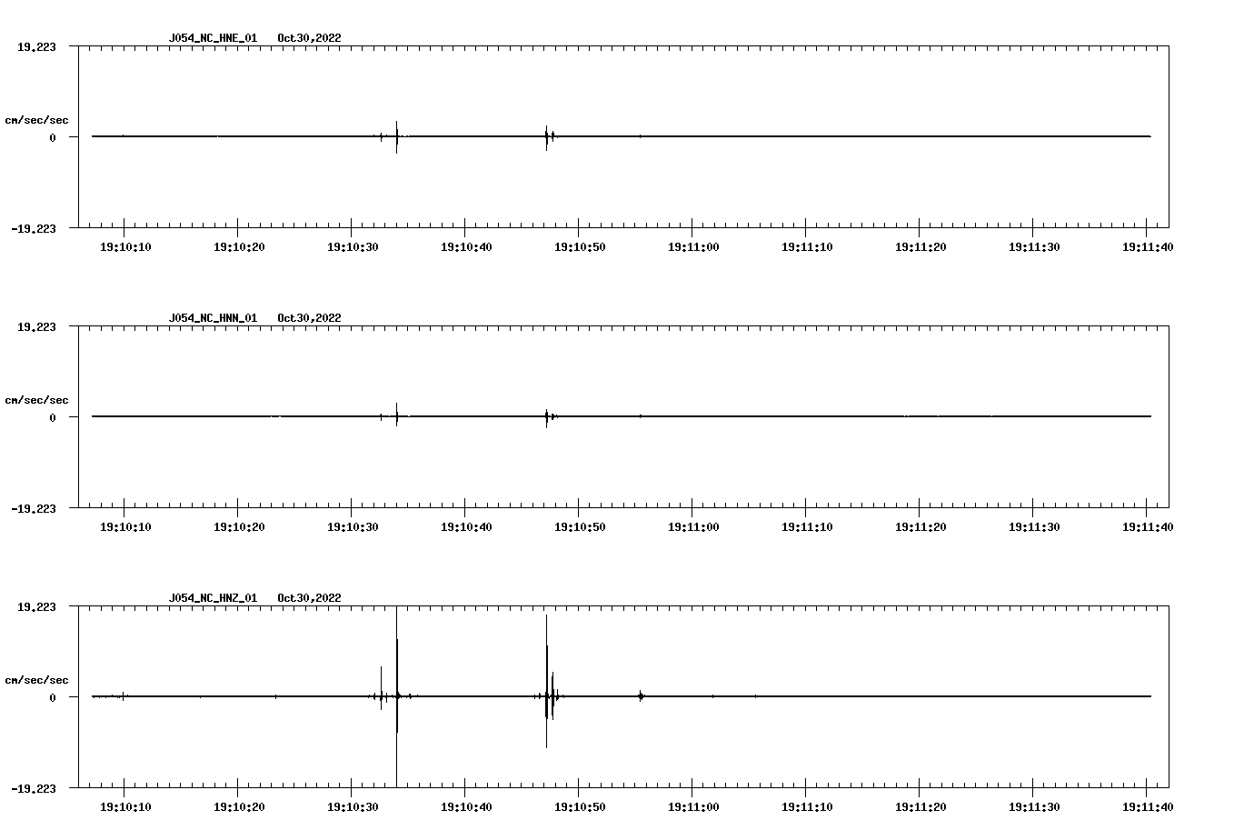 waveform image