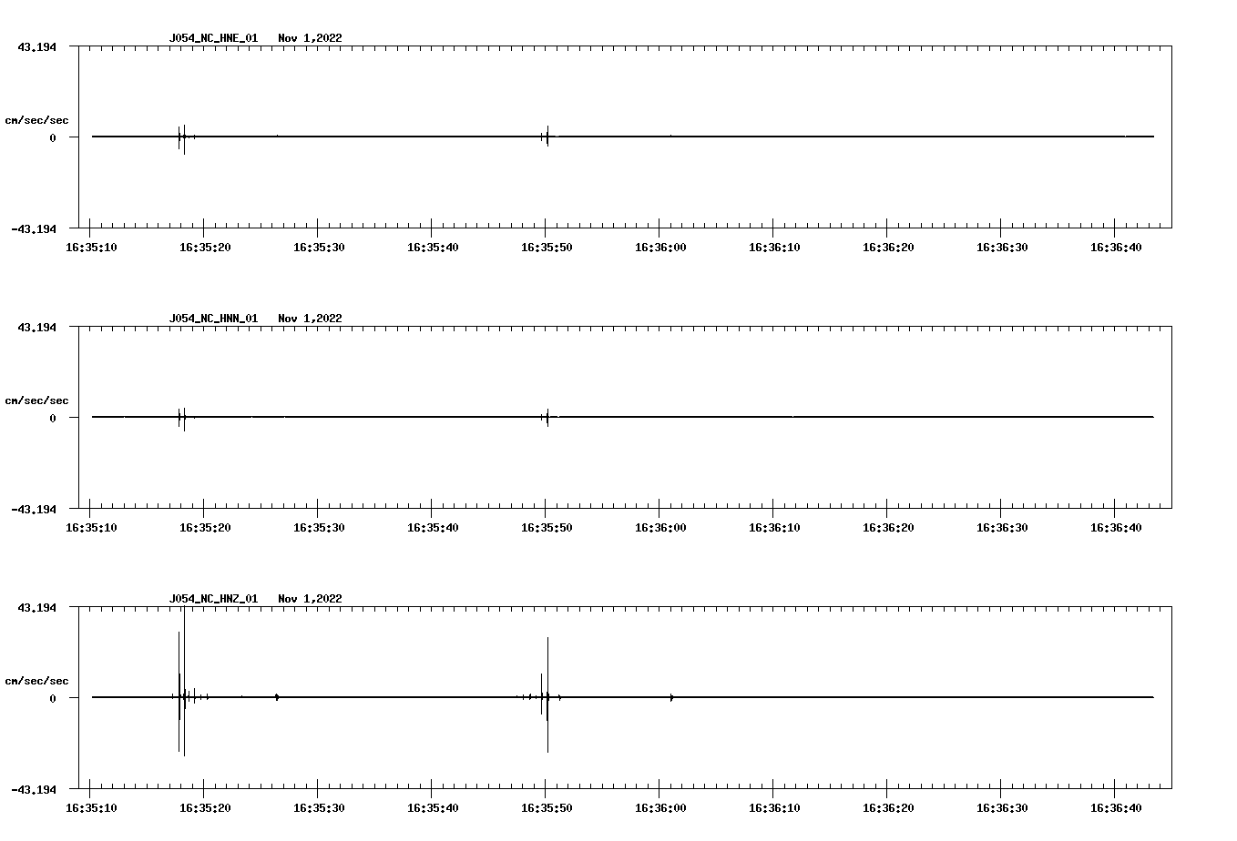 waveform image