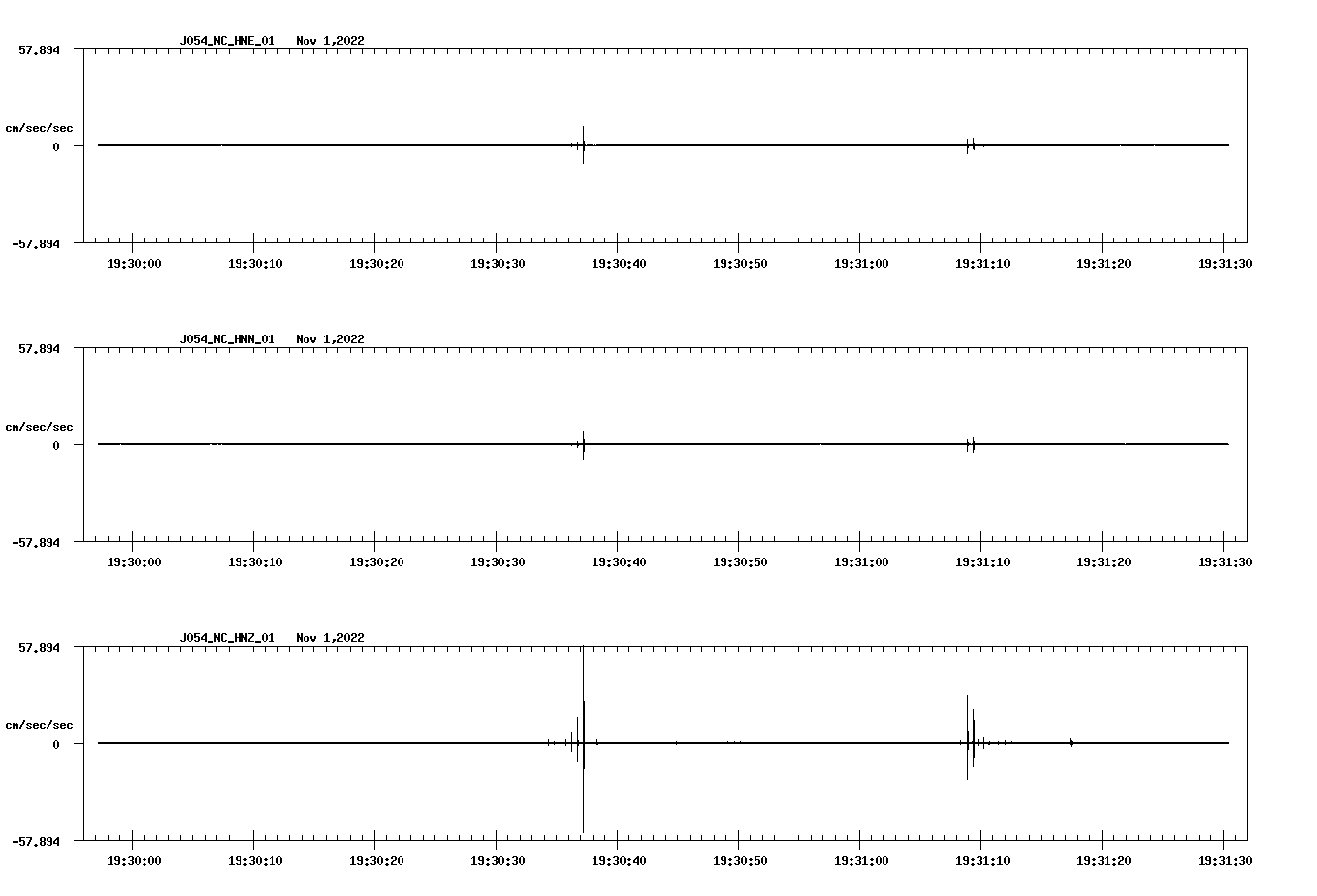 waveform image