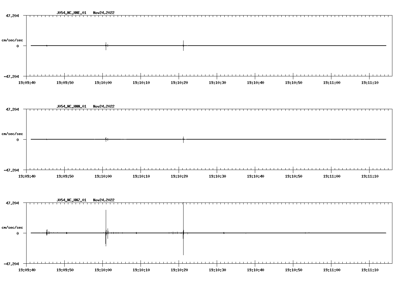 waveform image