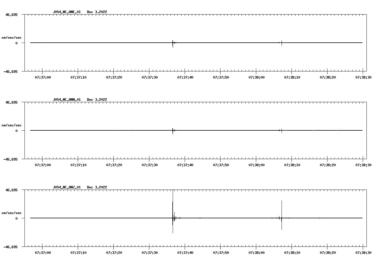 waveform image