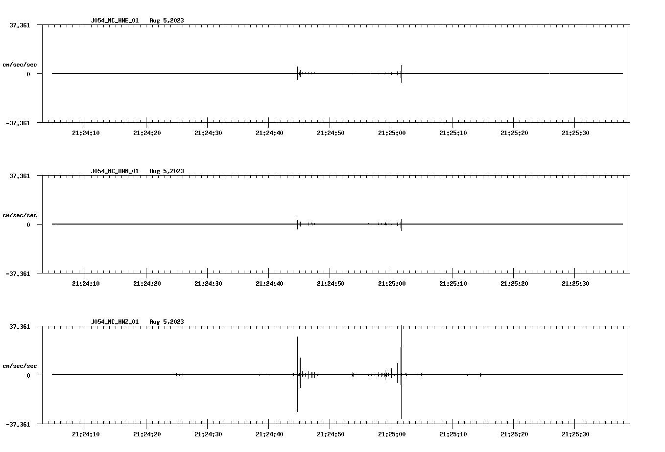 waveform image