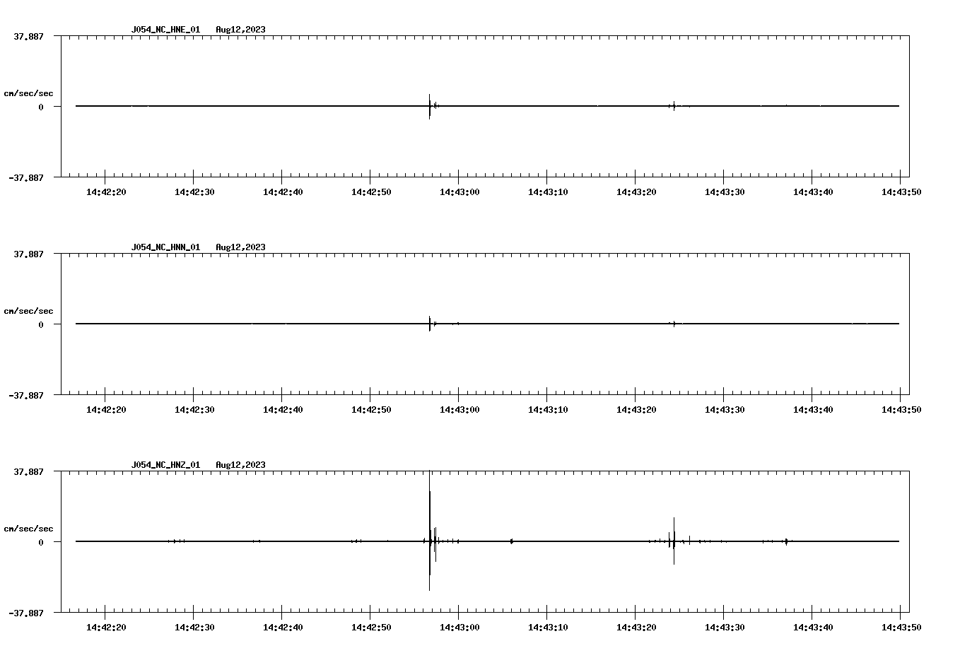 waveform image