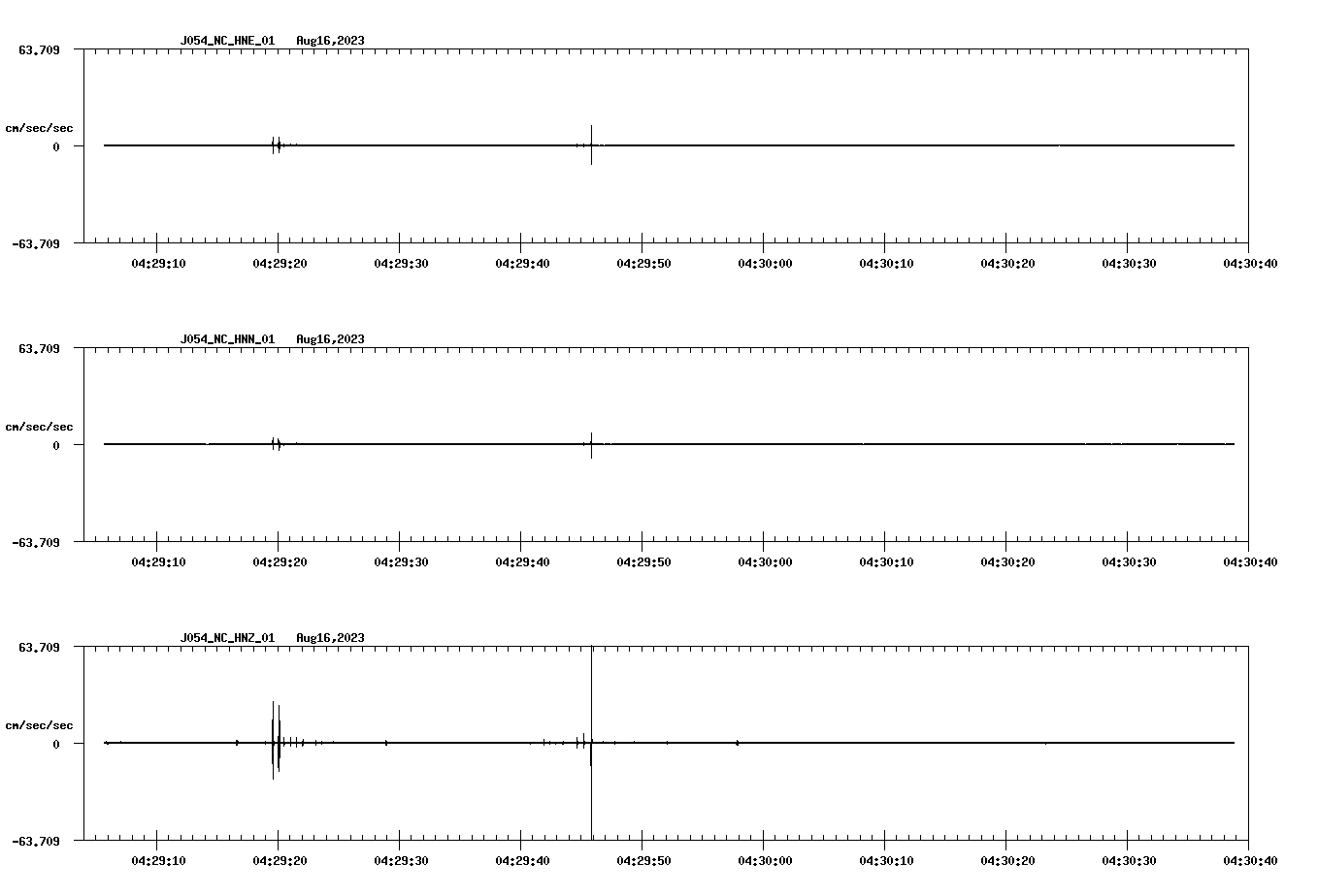 waveform image