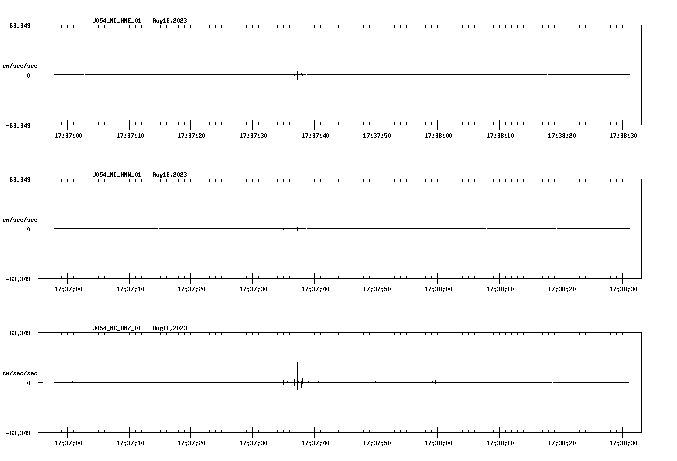 waveform image