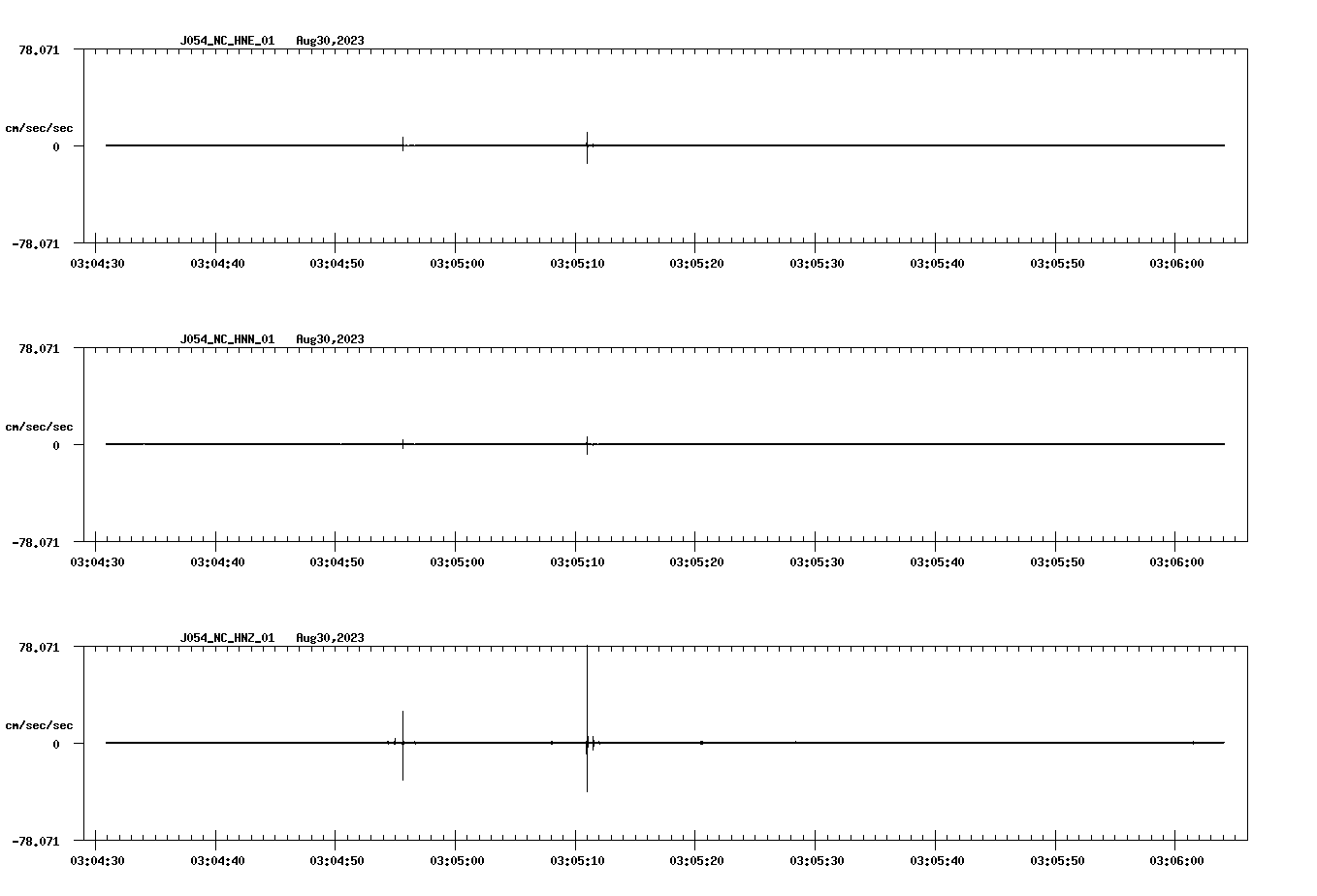waveform image