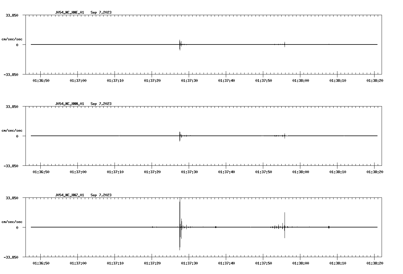 waveform image