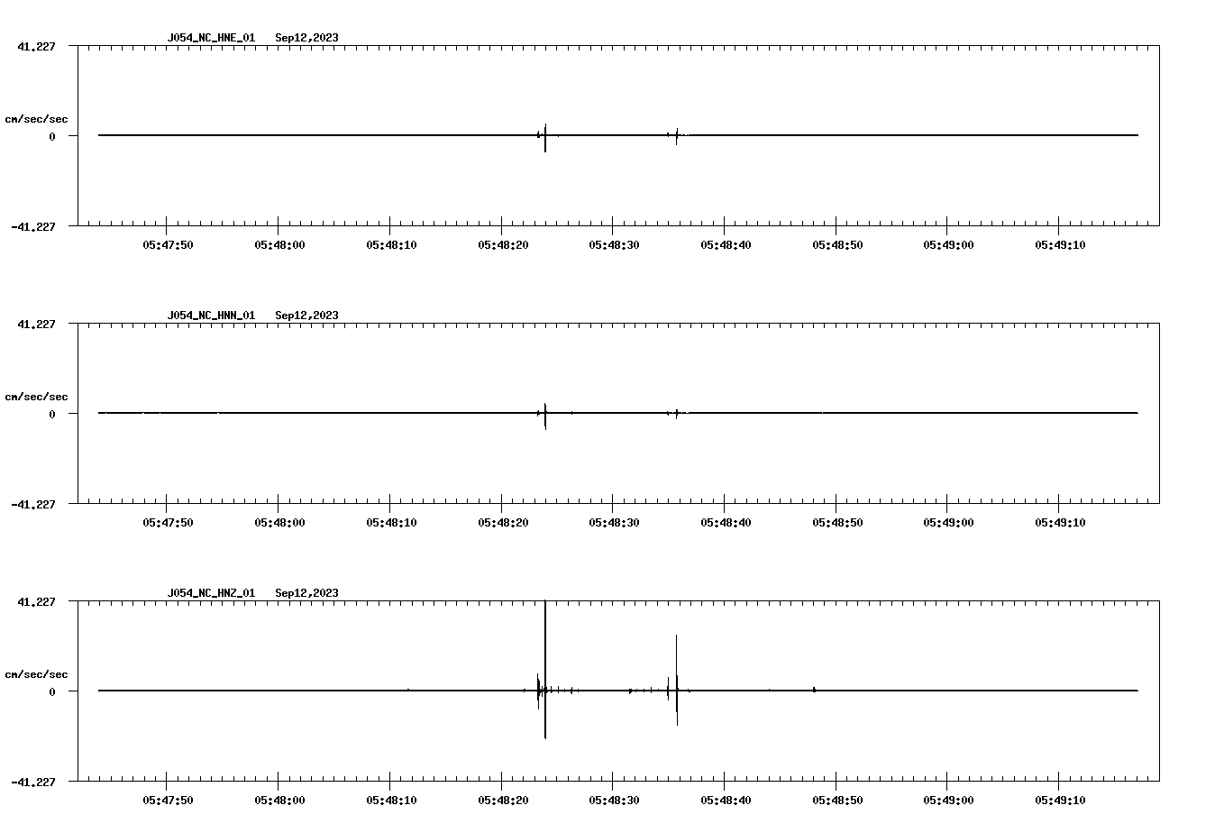 waveform image