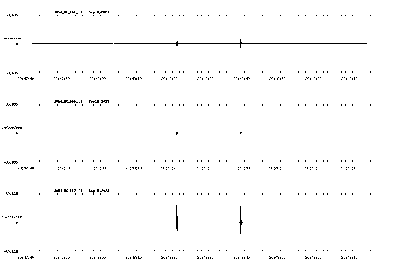 waveform image
