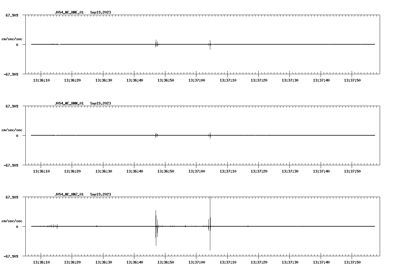 waveform image