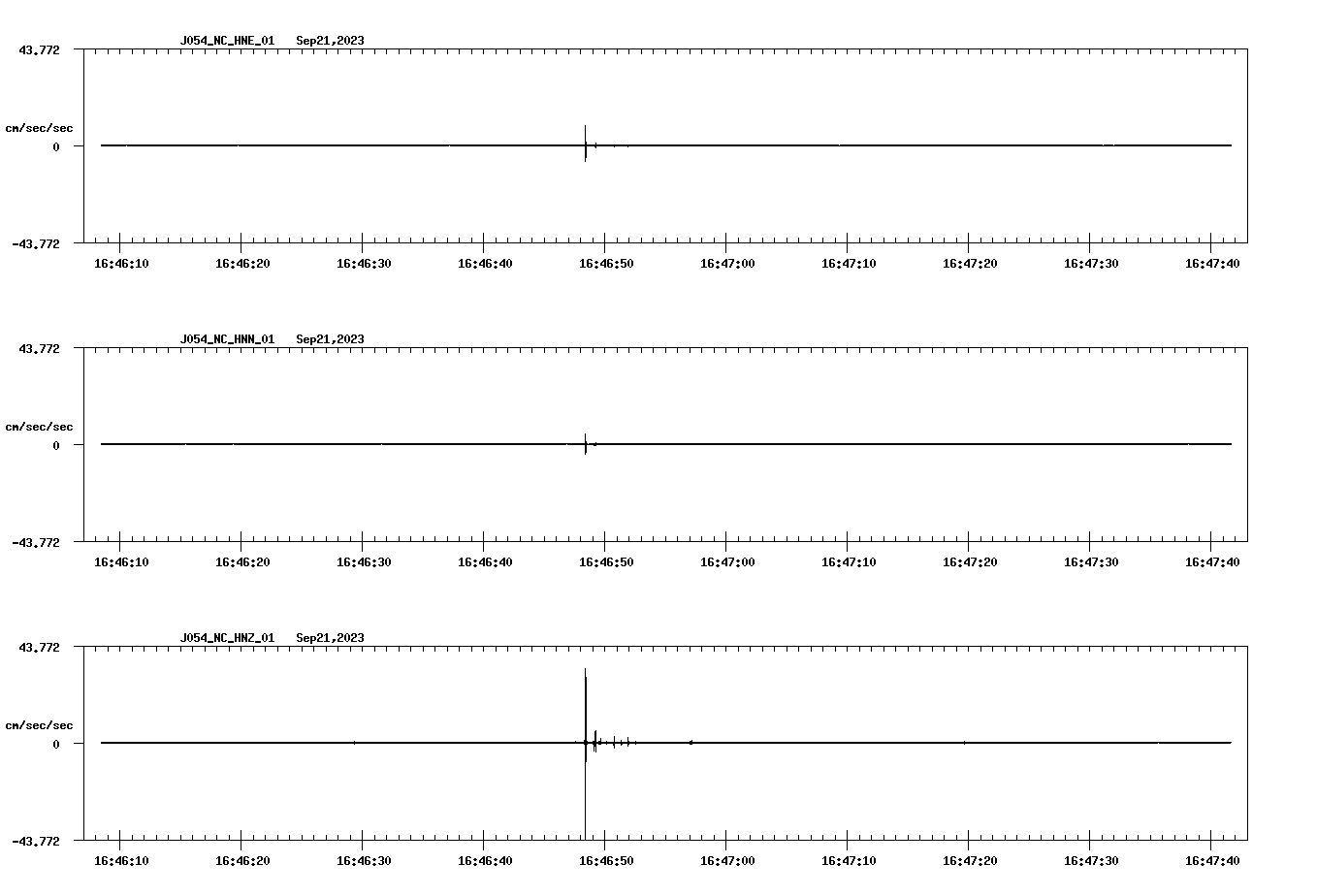 waveform image
