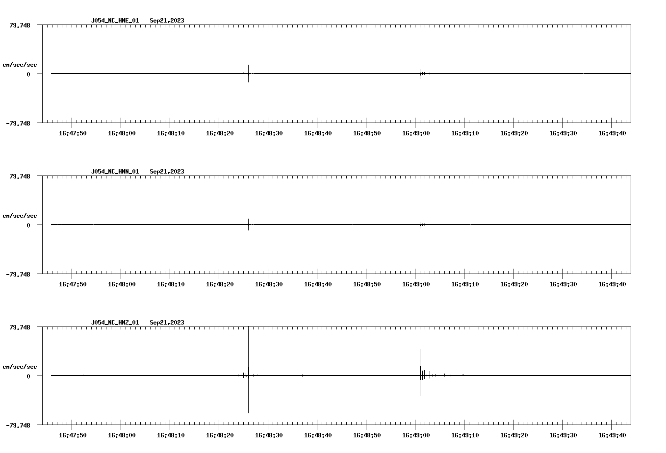 waveform image
