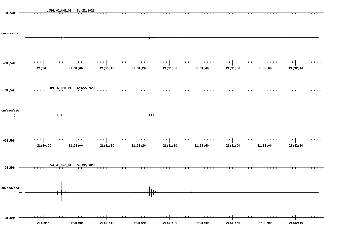 waveform image