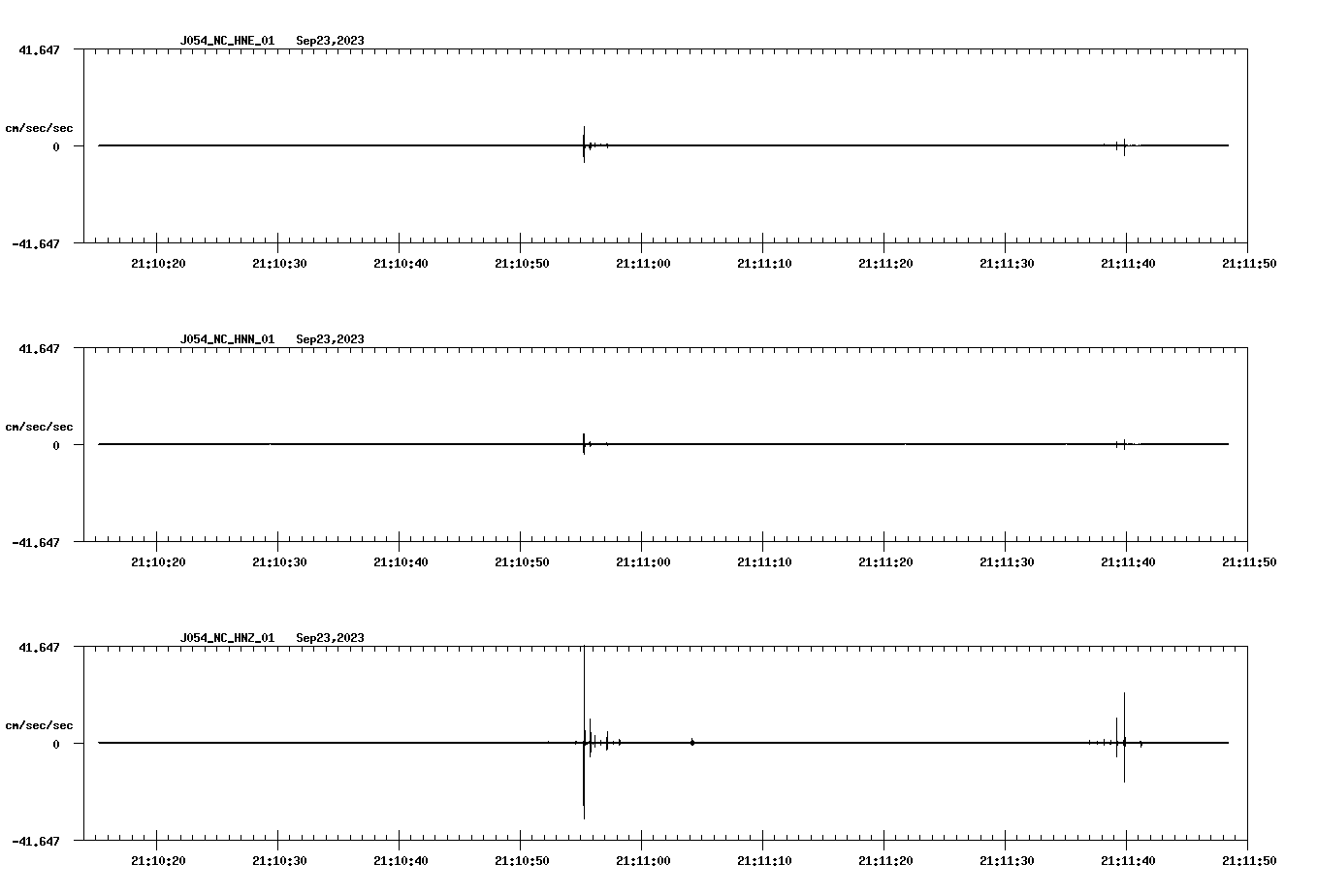 waveform image