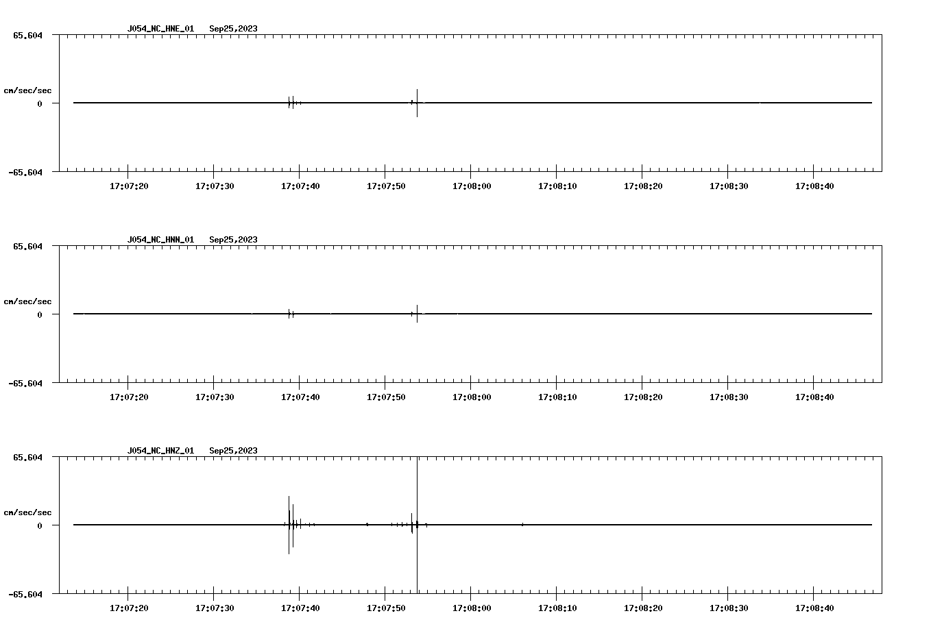 waveform image