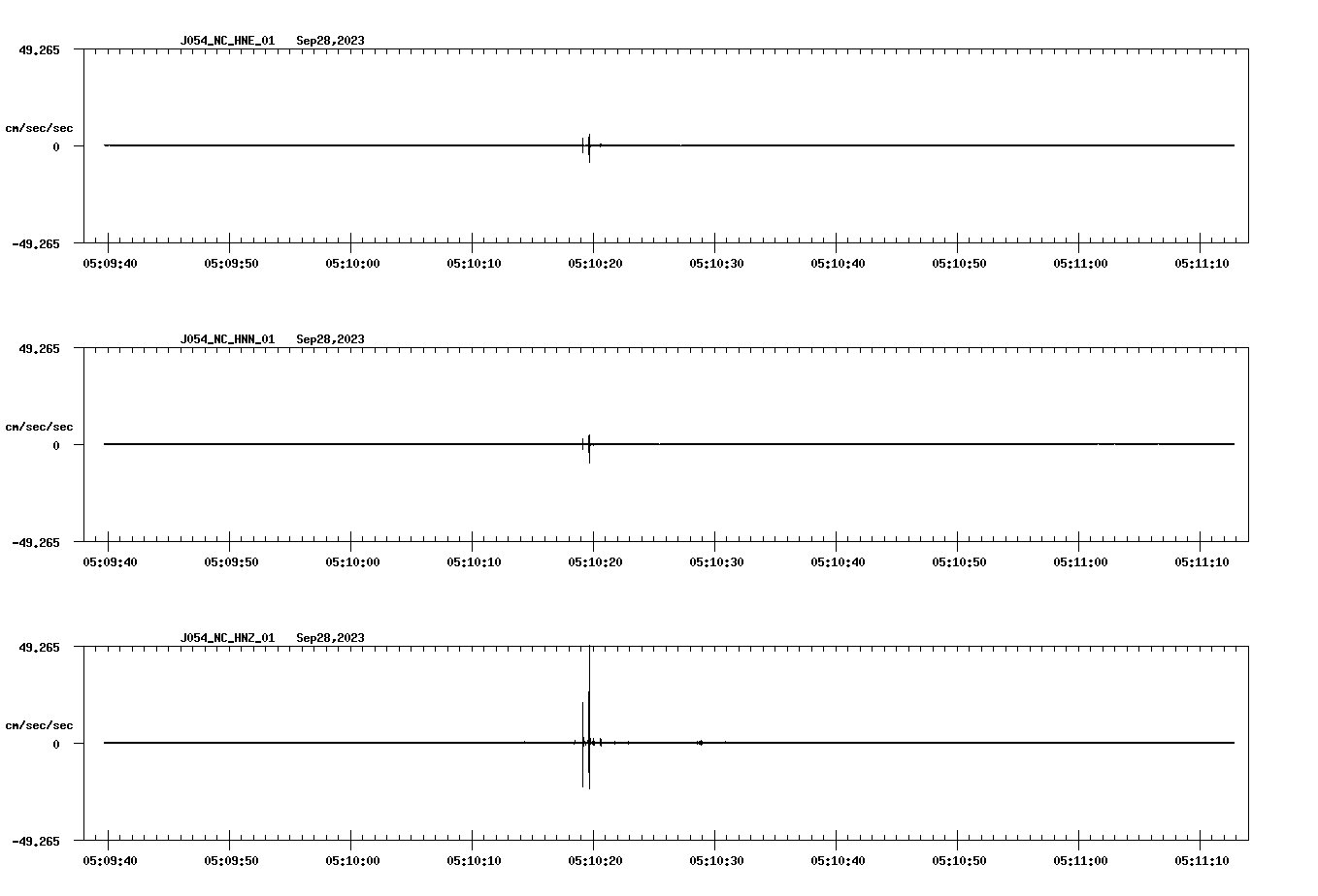 waveform image