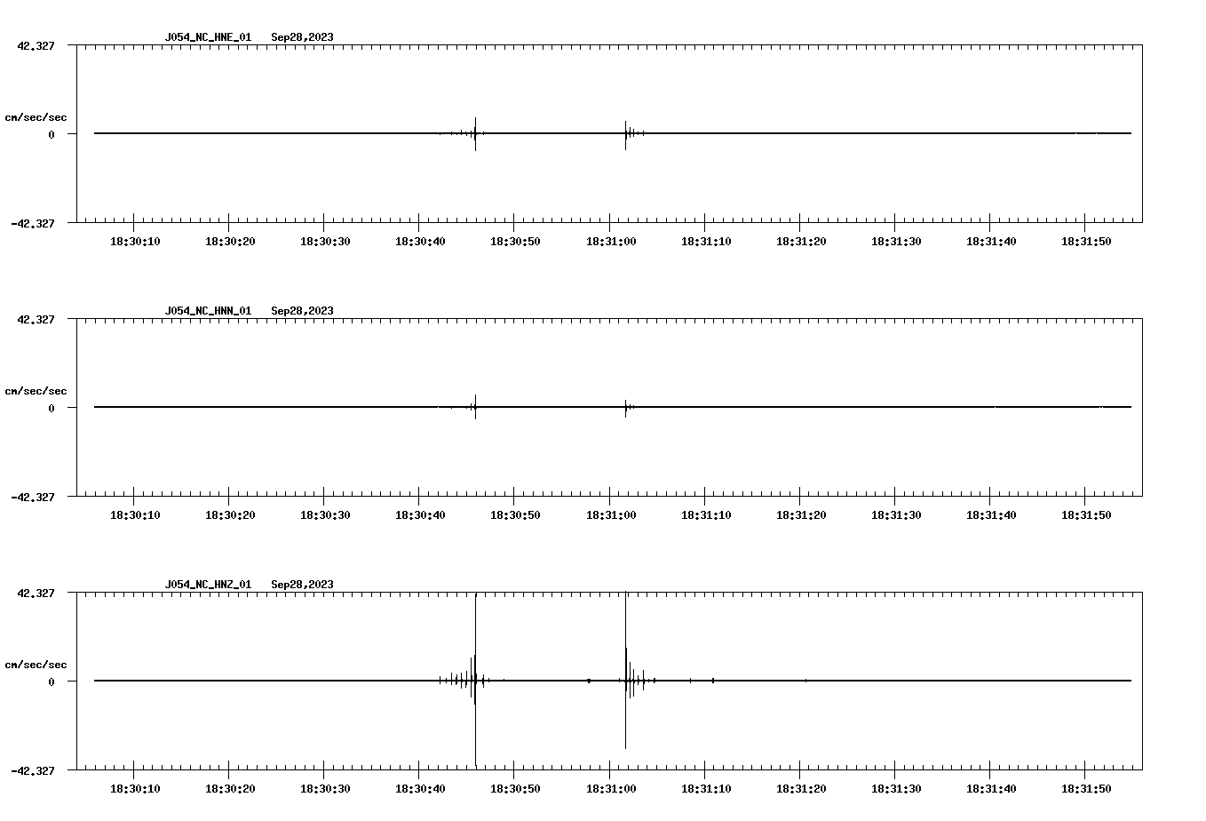 waveform image