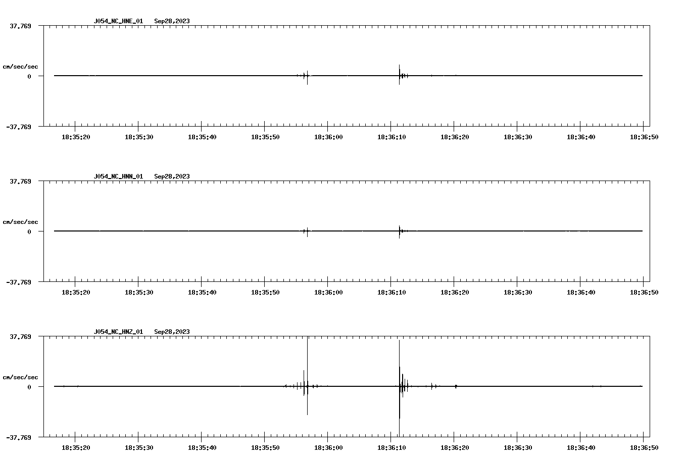 waveform image