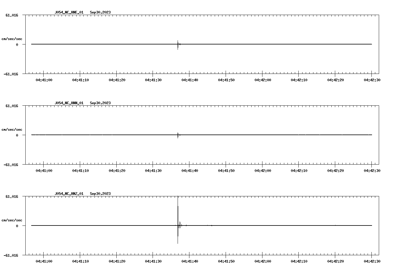 waveform image