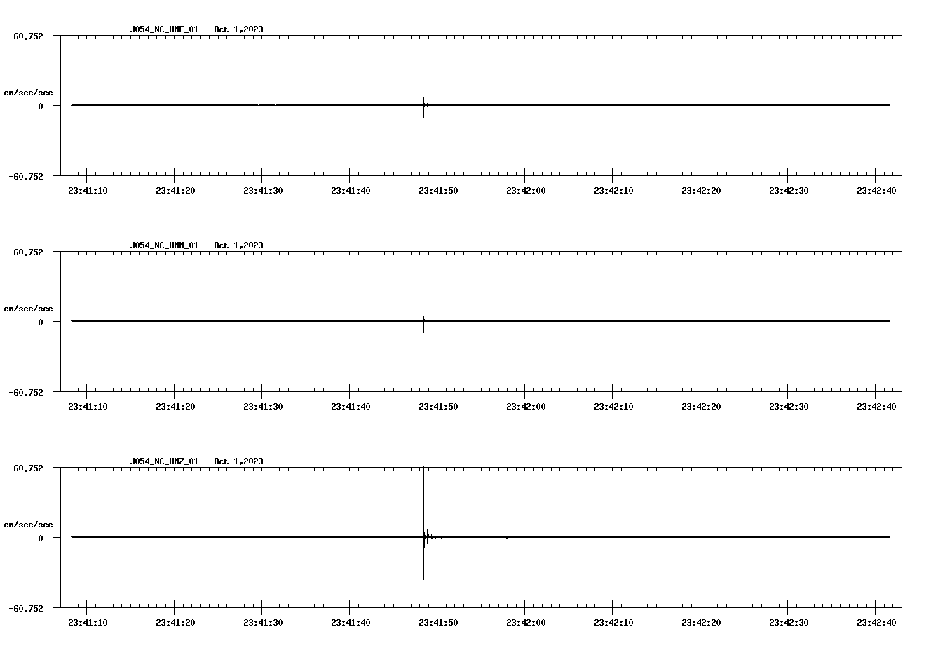 waveform image