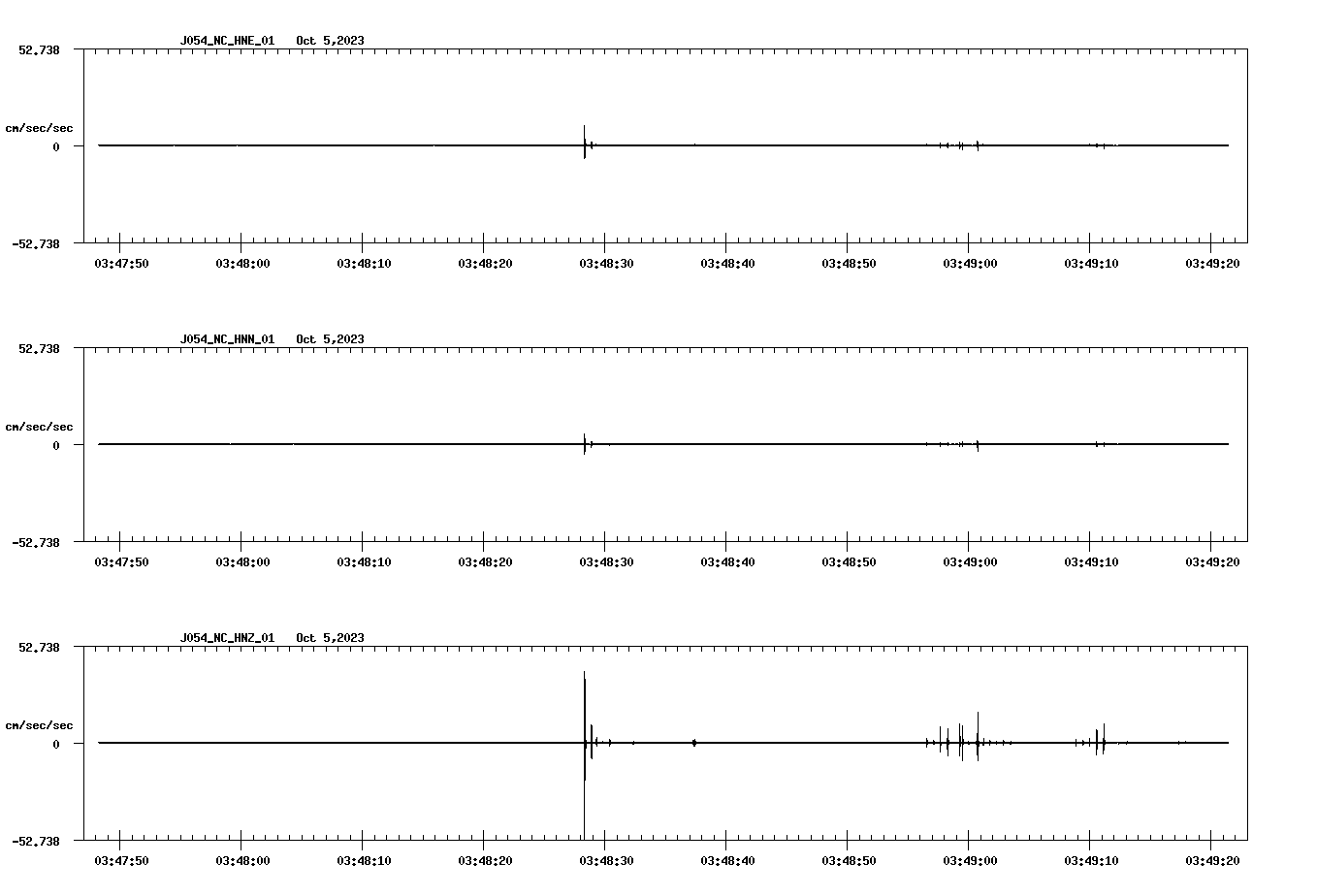 waveform image