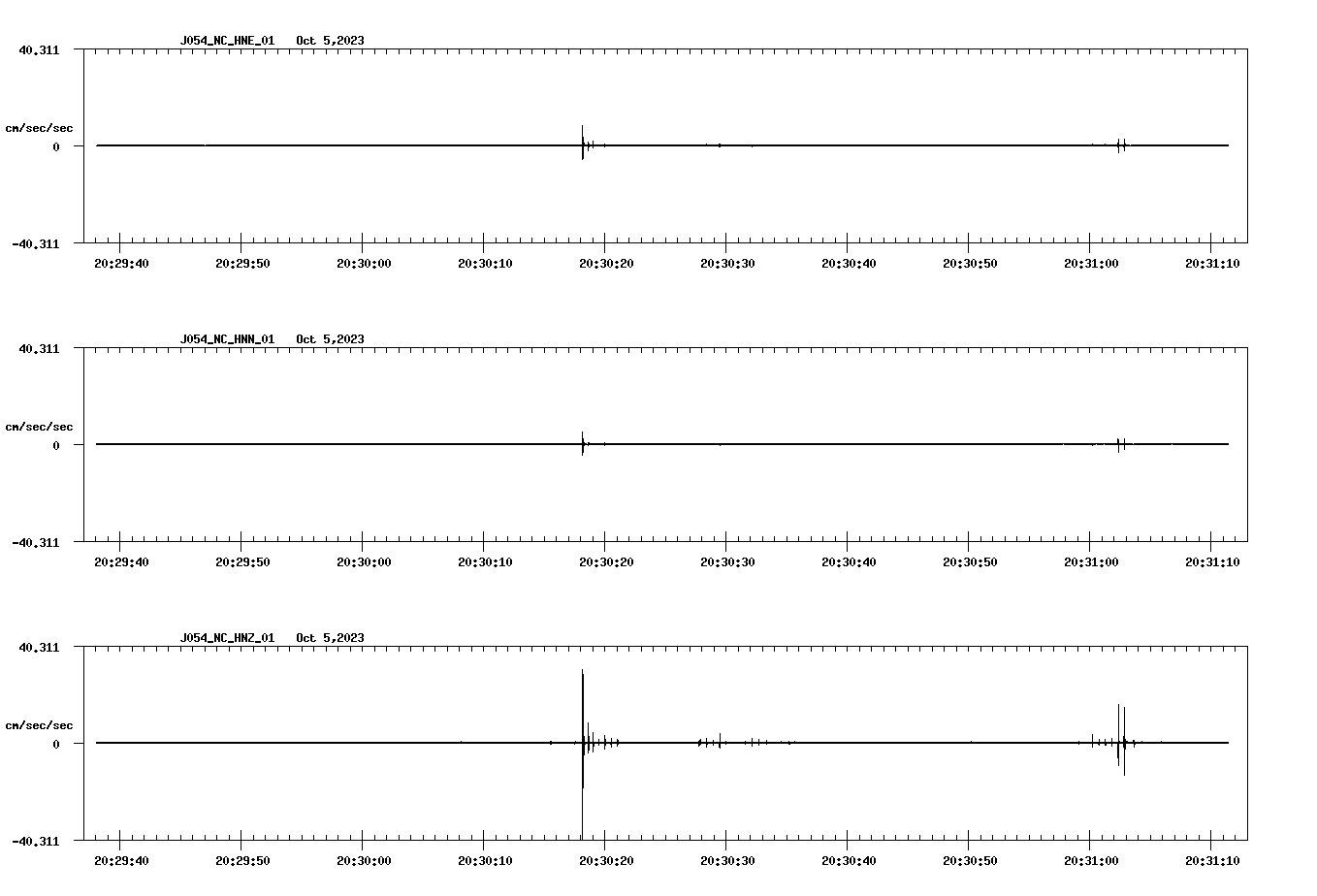 waveform image