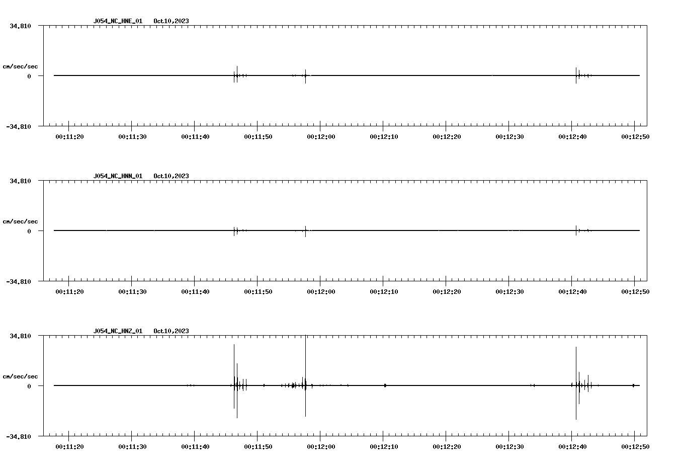 waveform image