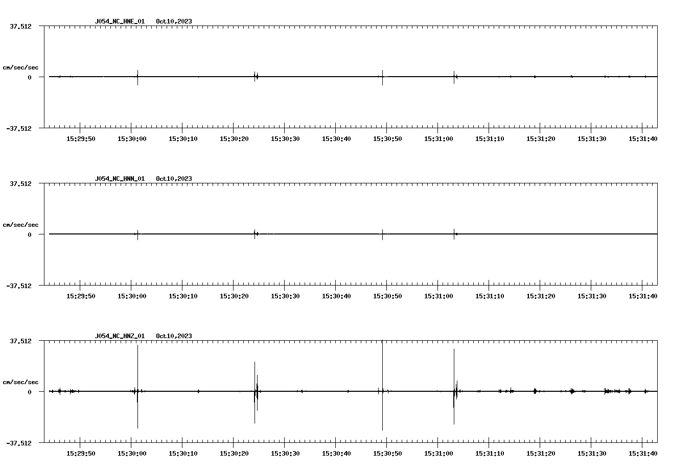 waveform image