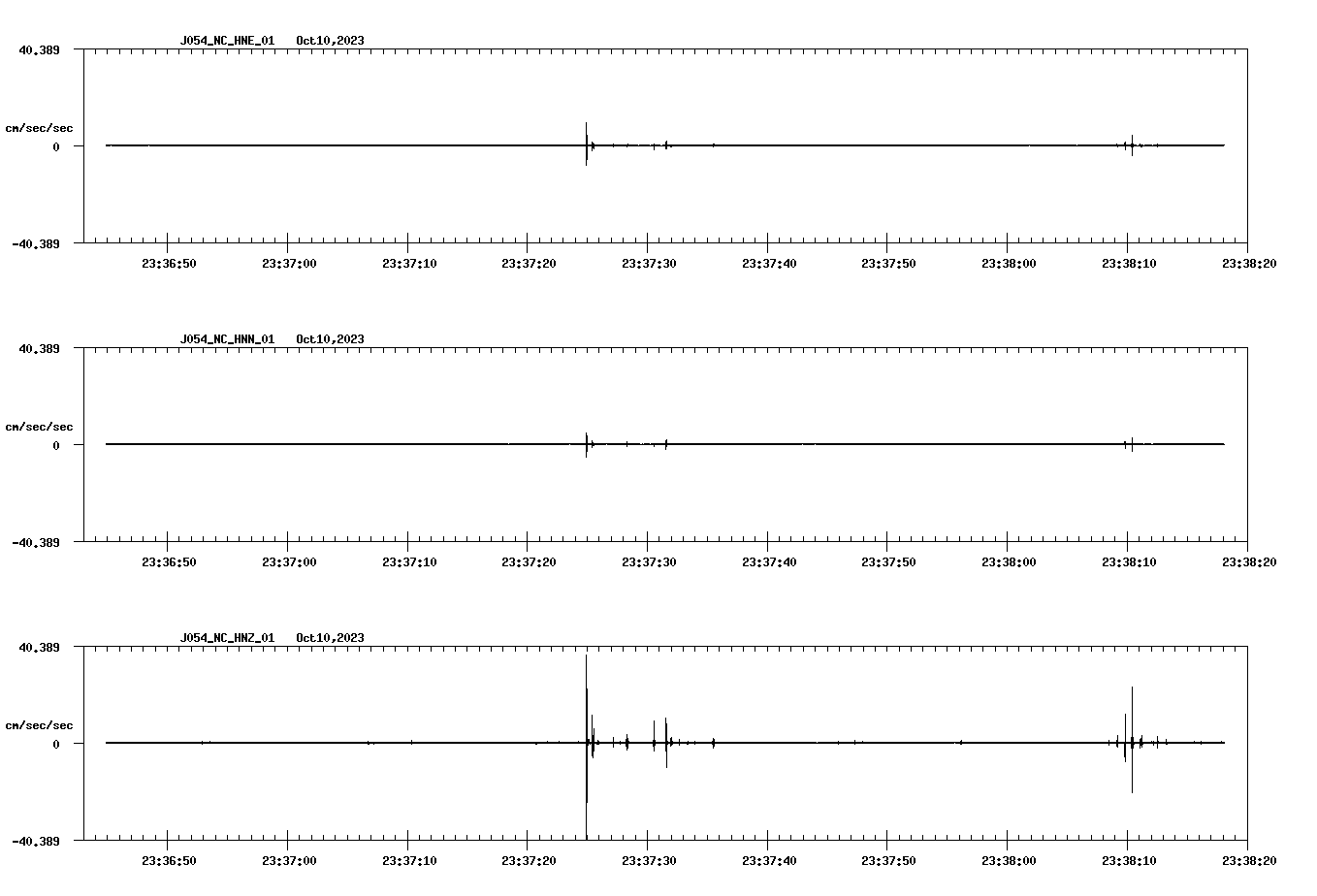 waveform image