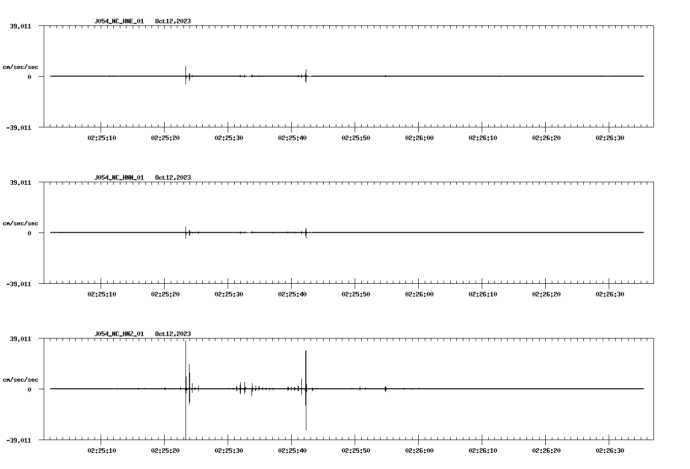 waveform image