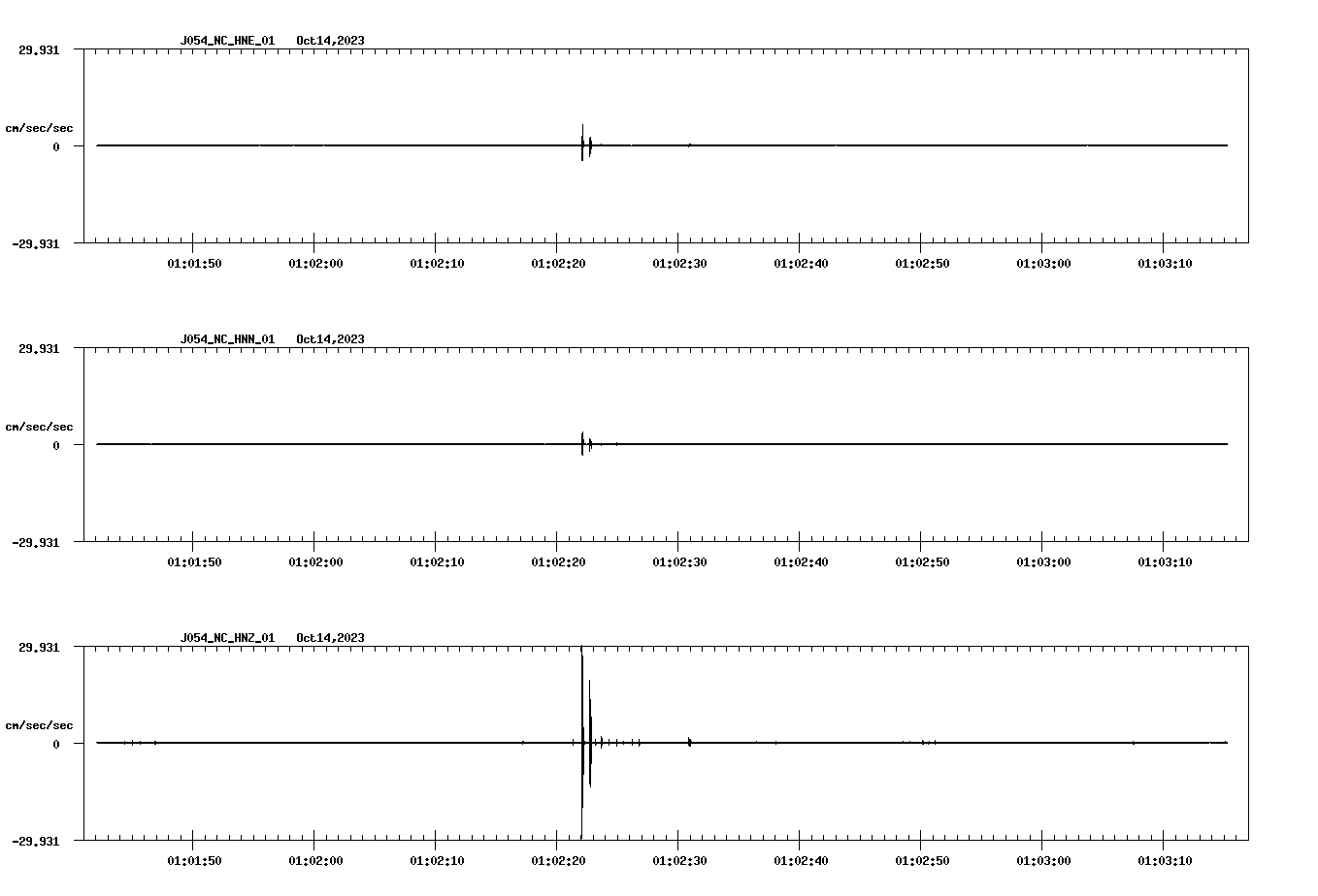 waveform image