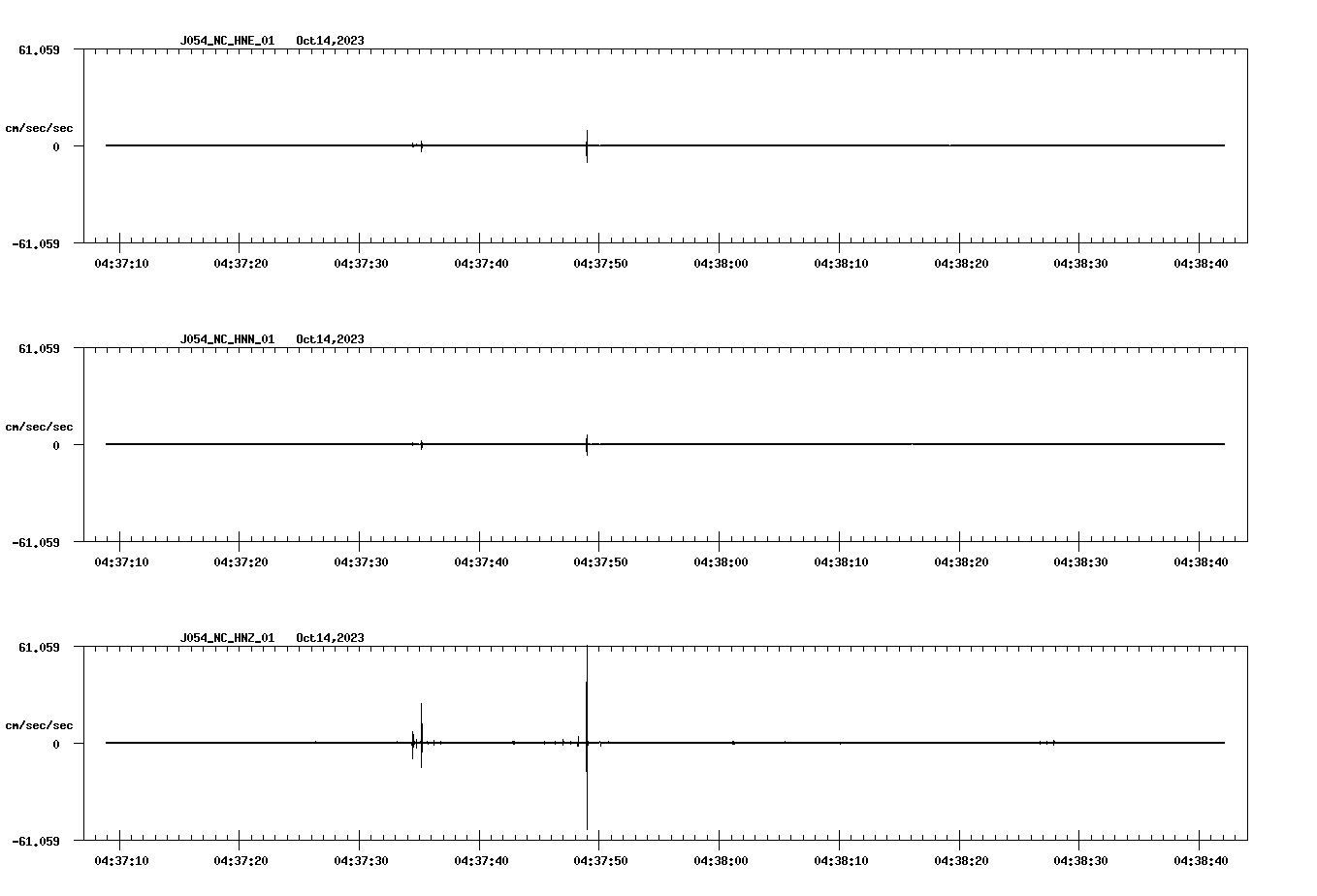 waveform image