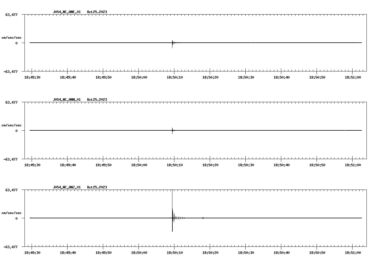waveform image