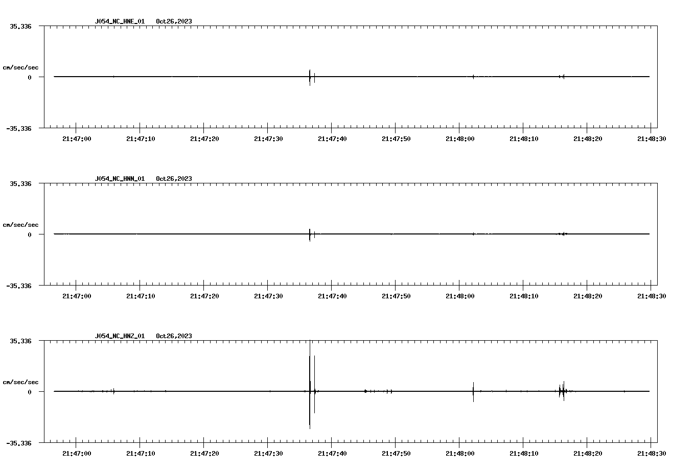 waveform image