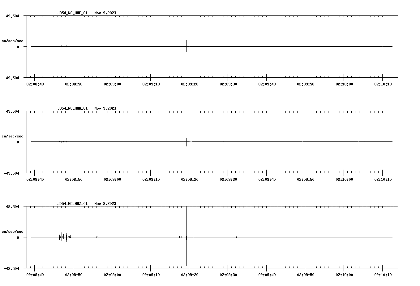 waveform image