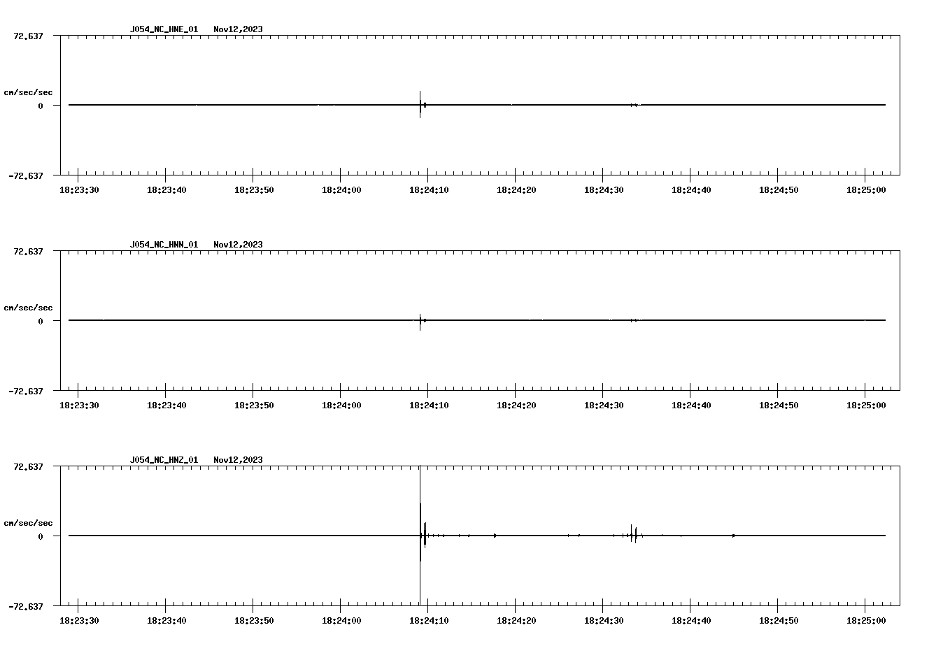 waveform image