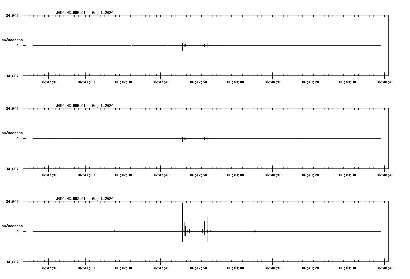 waveform image