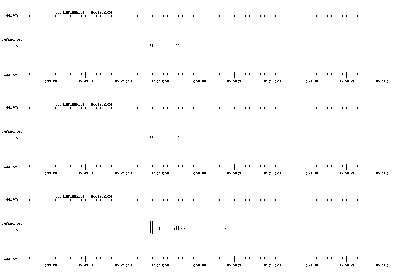 waveform image