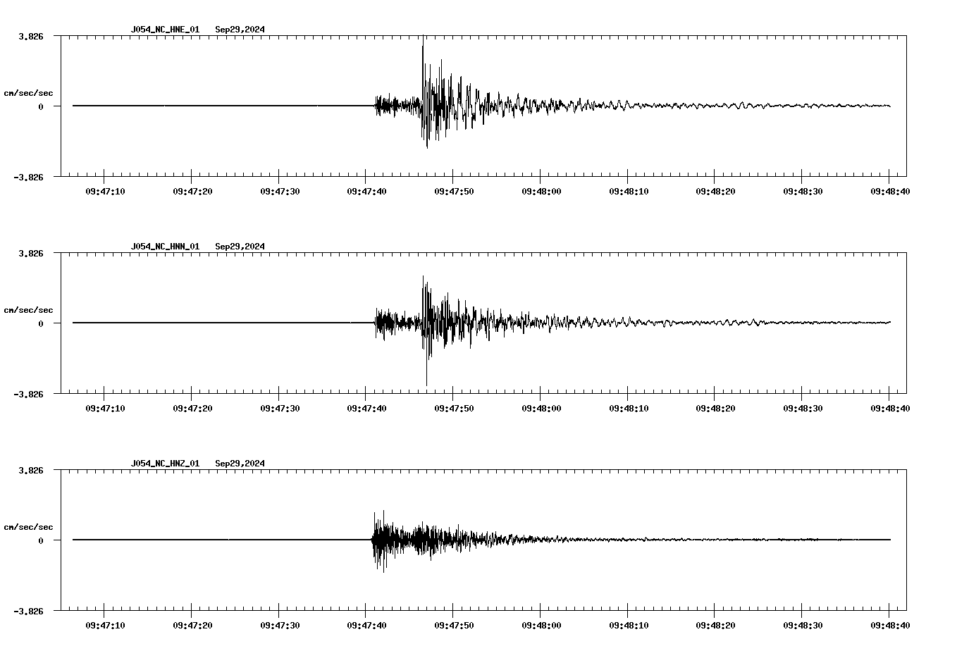 waveform image