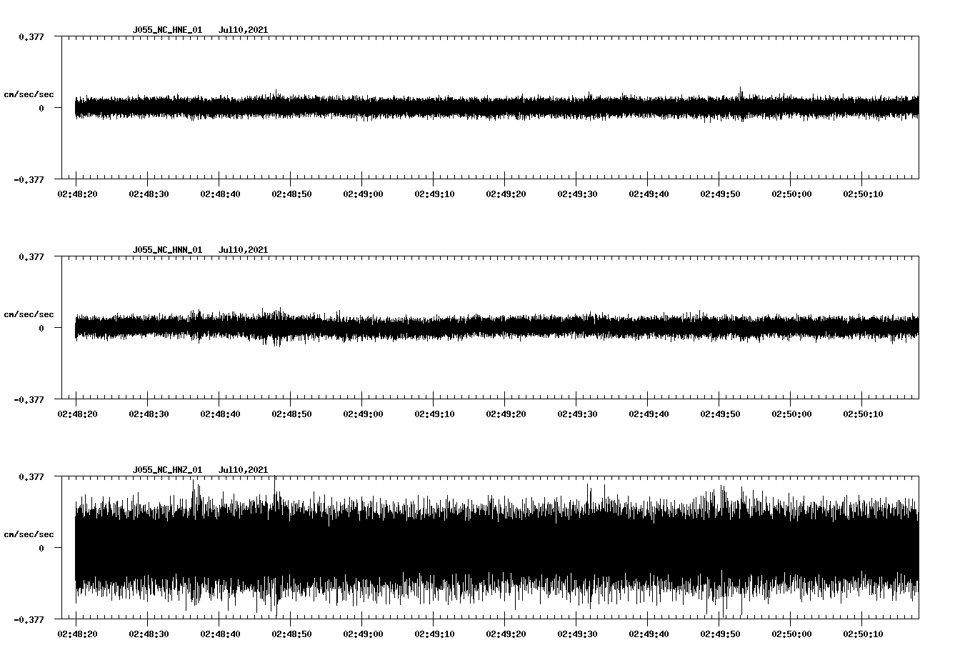 waveform image