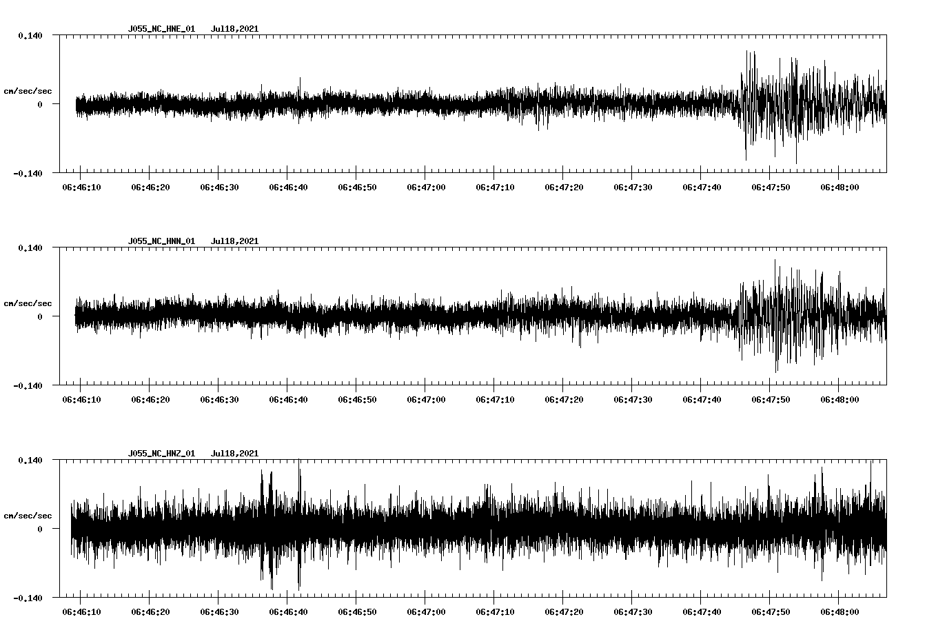 waveform image