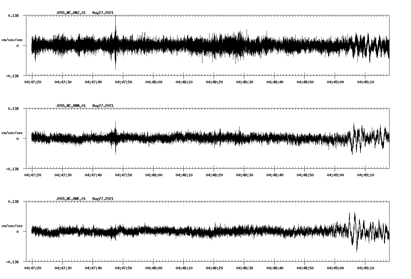 waveform image